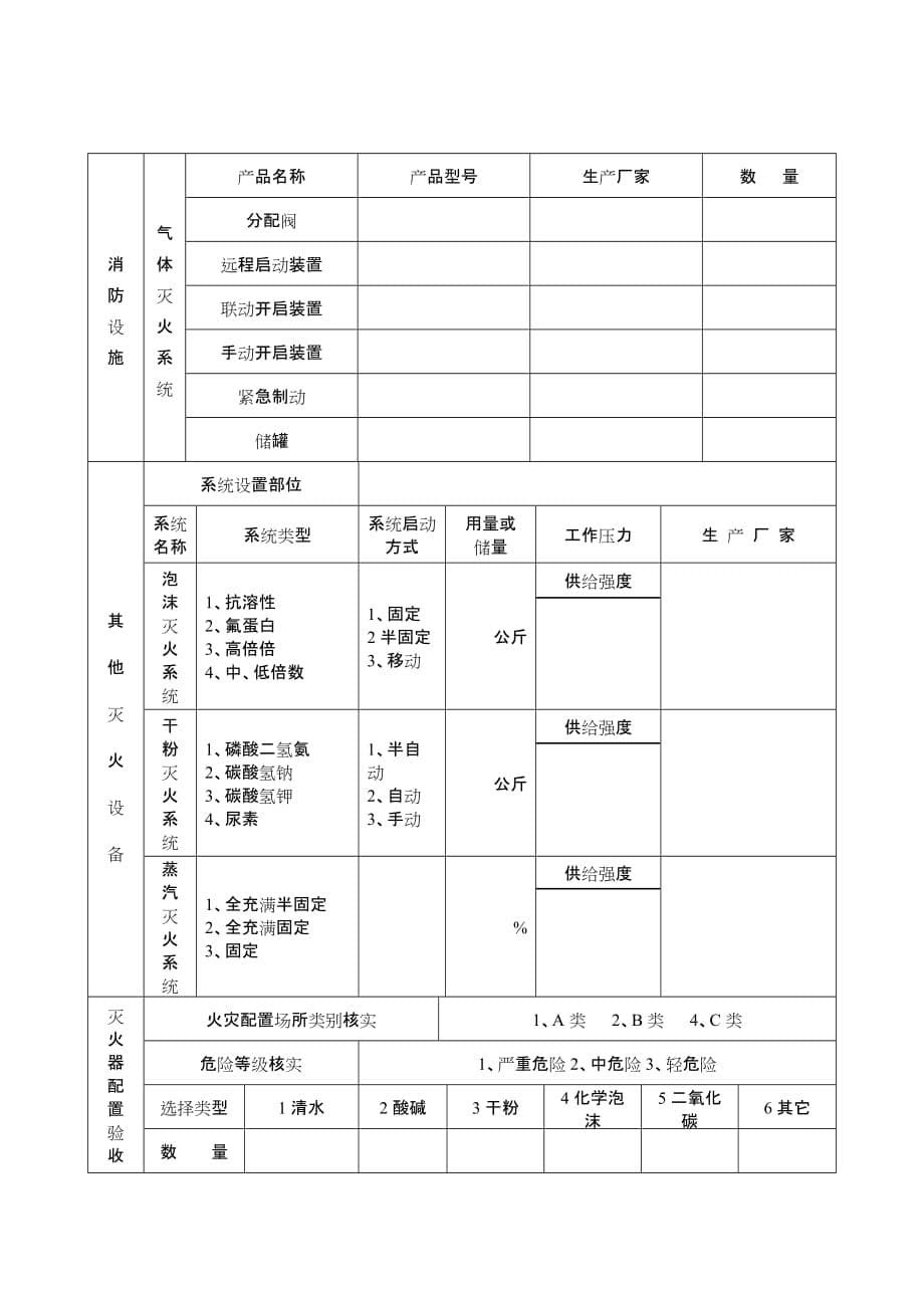 (工程设计)建筑工程消防验收申报表doc工程消防设计自审表精品_第5页