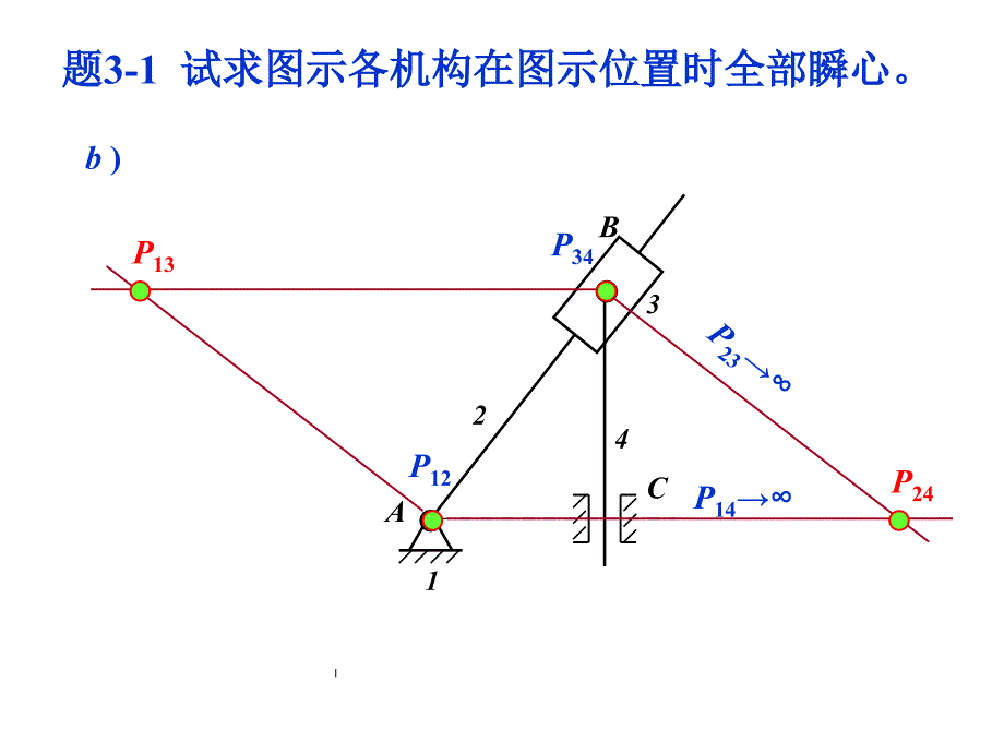 原理第3章(运动分析)习题解.ppt_第3页