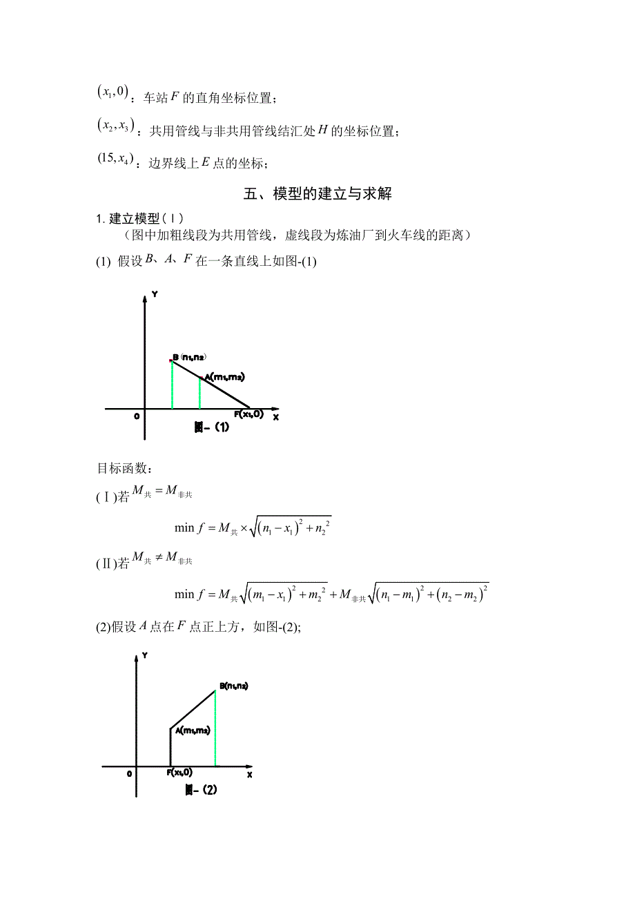 数学建模一等奖-输油管布置的优化模型.doc_第4页