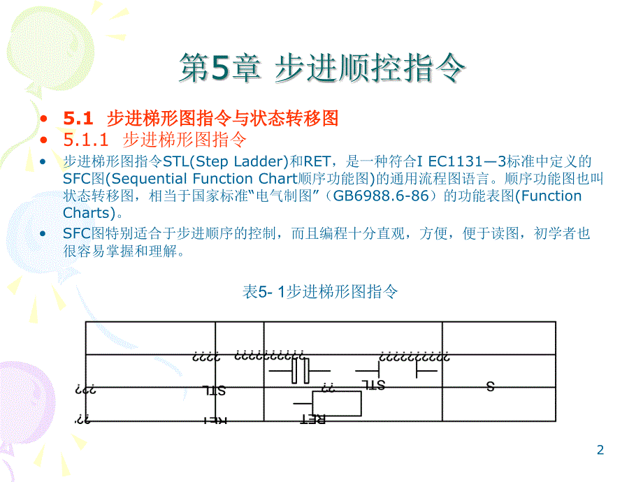 电器可编程控制原理与应用课件5.ppt_第2页