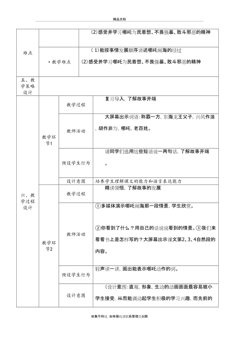 小学语文教学设计模板(案例)word版本_第3页