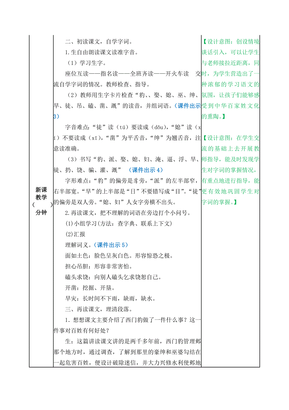 部编版四年级语文上册《西门豹治邺》优秀教案设计+课后练习_第2页