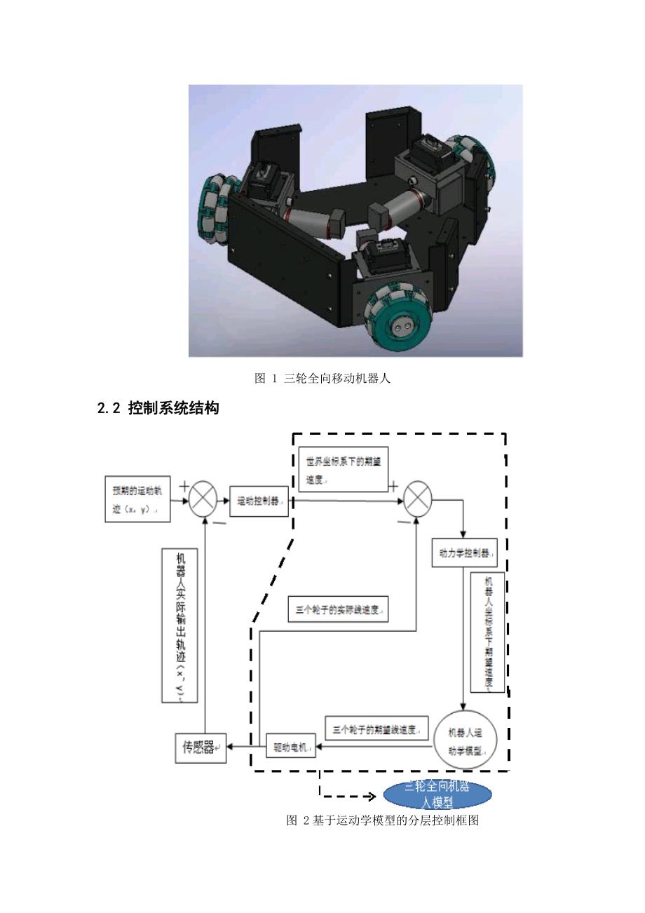 三轮全向机器人原理及matlab仿真.doc_第4页