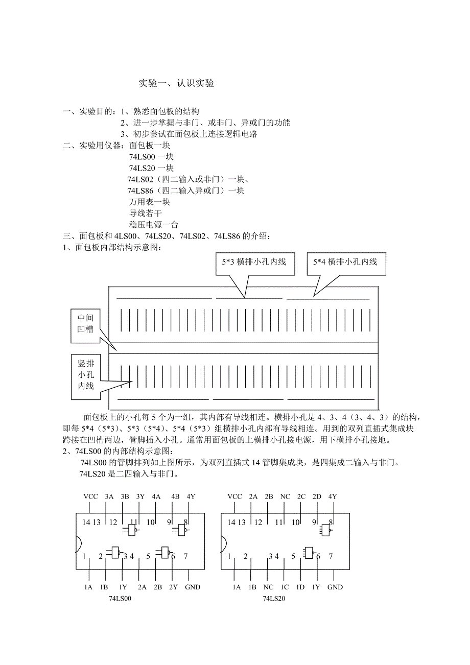 (电子行业企业管理)数字电子技术基础实验指导书1精品_第2页