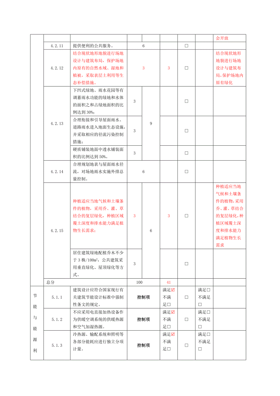 绿建预评估表.doc_第4页