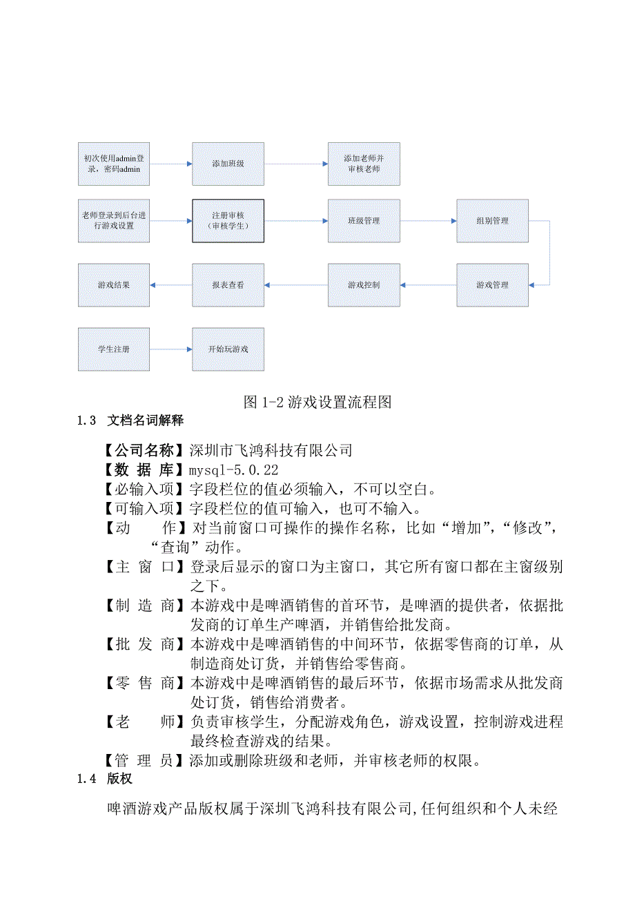 (酒类资料)啤酒游戏操作手册_第3页