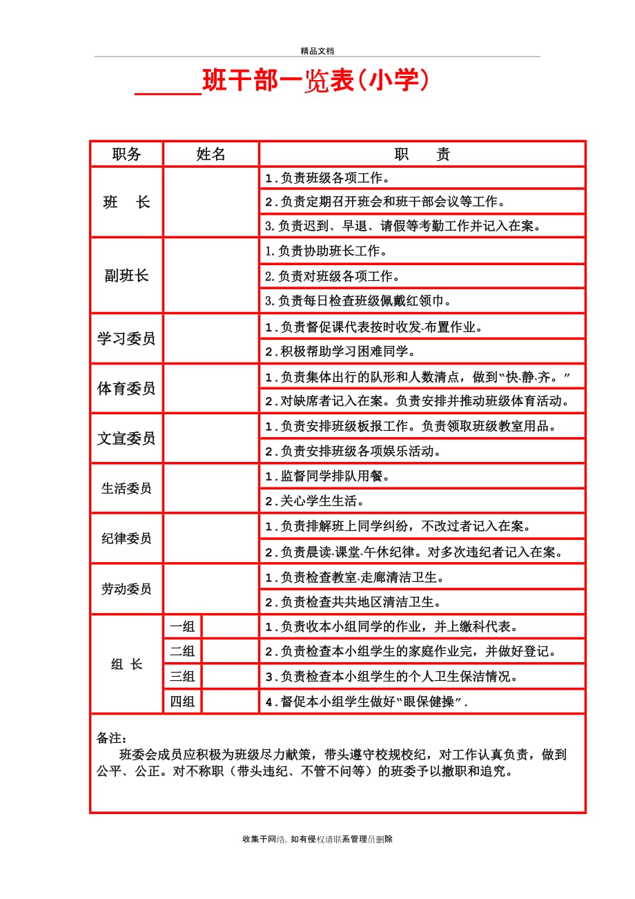 班干部一览表(小学)讲解学习_第2页