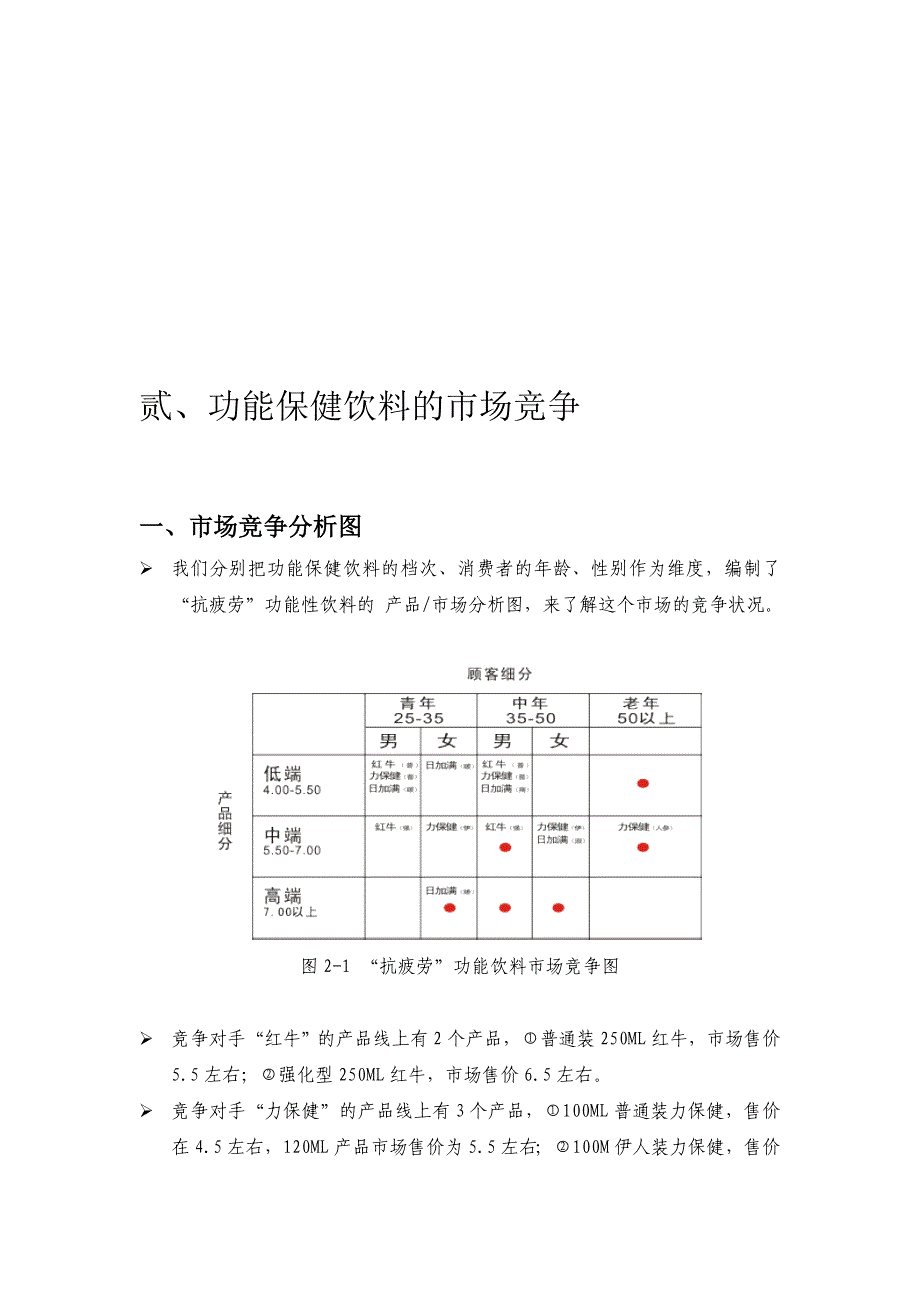 (饮料行业管理)功能保健饮料的市场竞争.._第1页