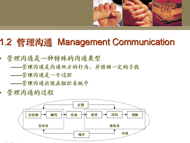 管理沟通课程教学教材_第2页