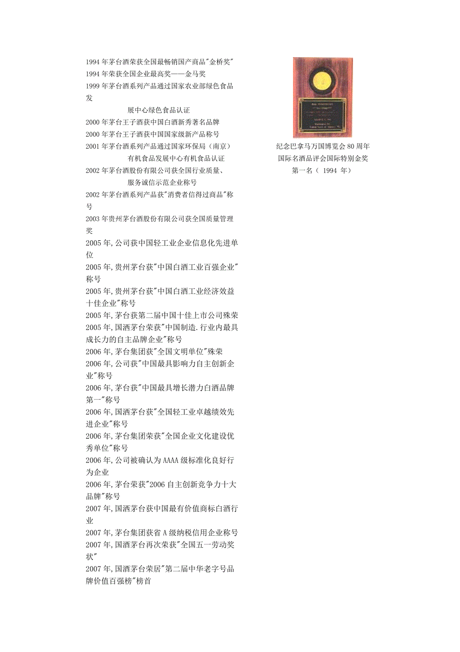 (酒类资料)茅台酒_第2页