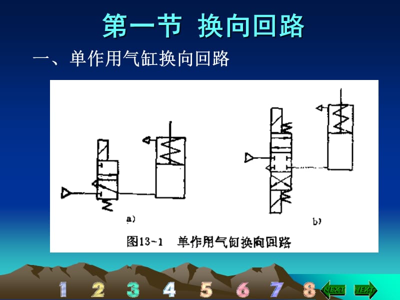 第十四章气动基本回路讲课教案_第2页