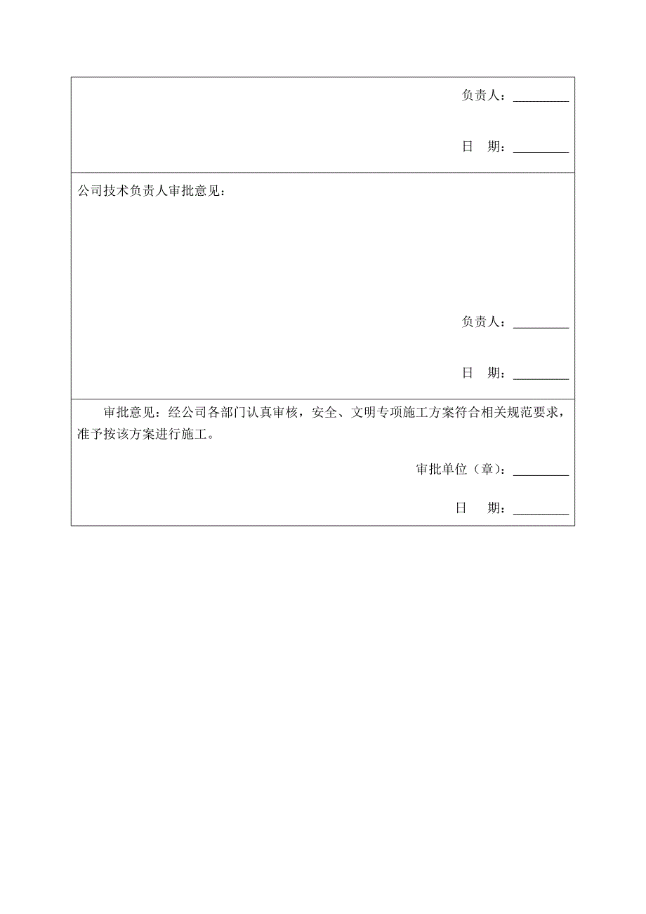 (工程安全)安全、文明施工专项方案精品_第4页