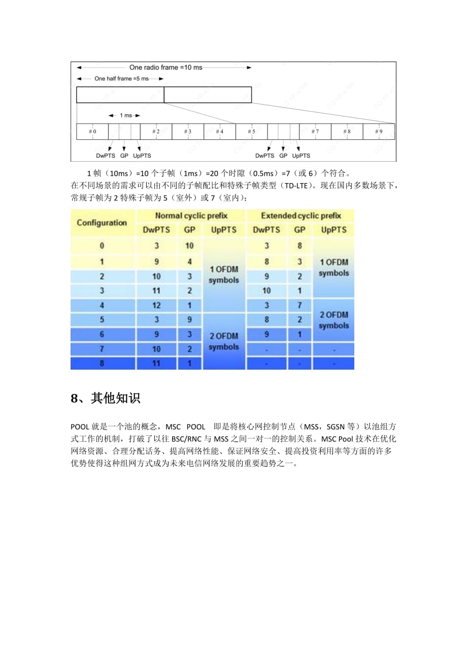 LTE介绍与网络架构.doc_第4页