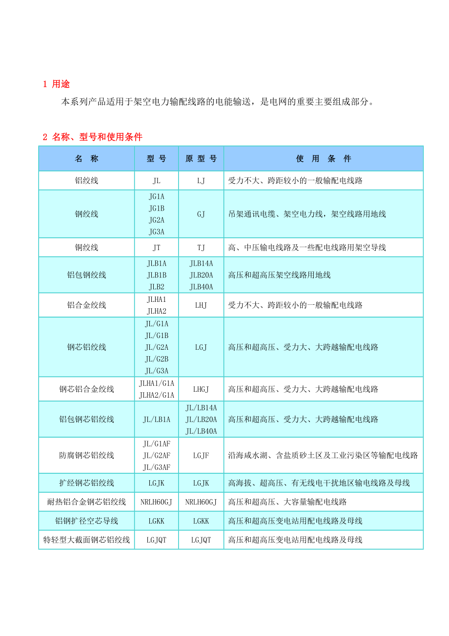 (电力行业)电缆样本精品_第2页