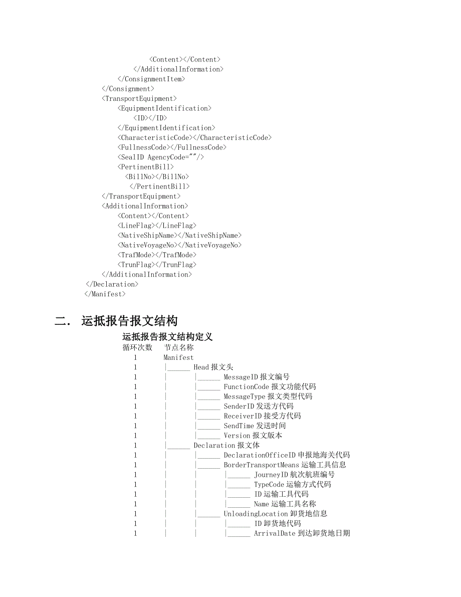 管理信息化某市海关物流信息化管理系统海运部分运抵报告报文结构.._第3页