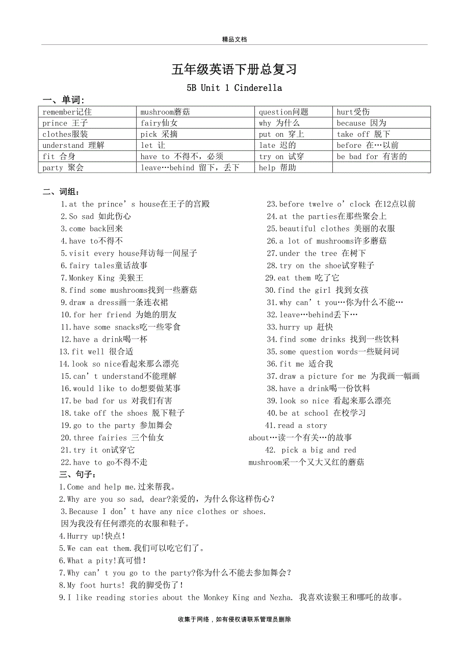 最新译林小学英语5B-全册知识点梳理说课讲解_第2页