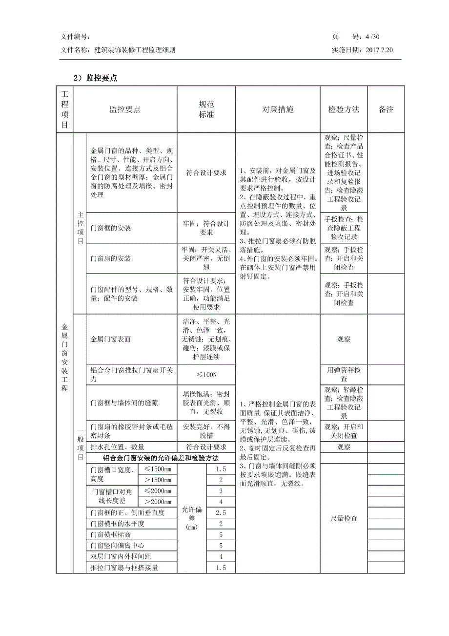 (工程监理)建筑装饰装修工程监理细则doc32页)精品_第4页