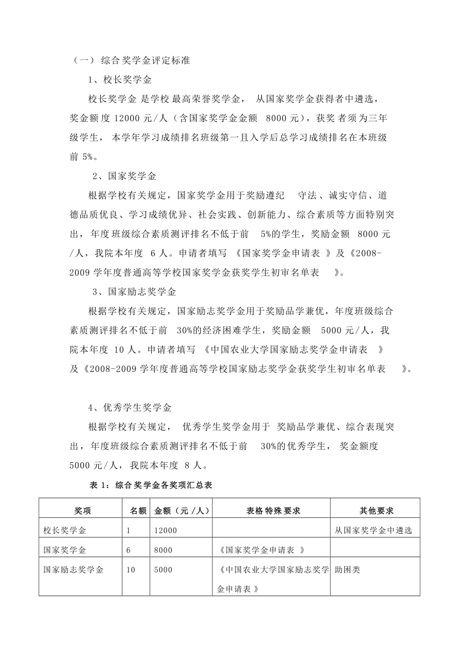 (农业与畜牧)中国农业大学理科试验班精品_第2页