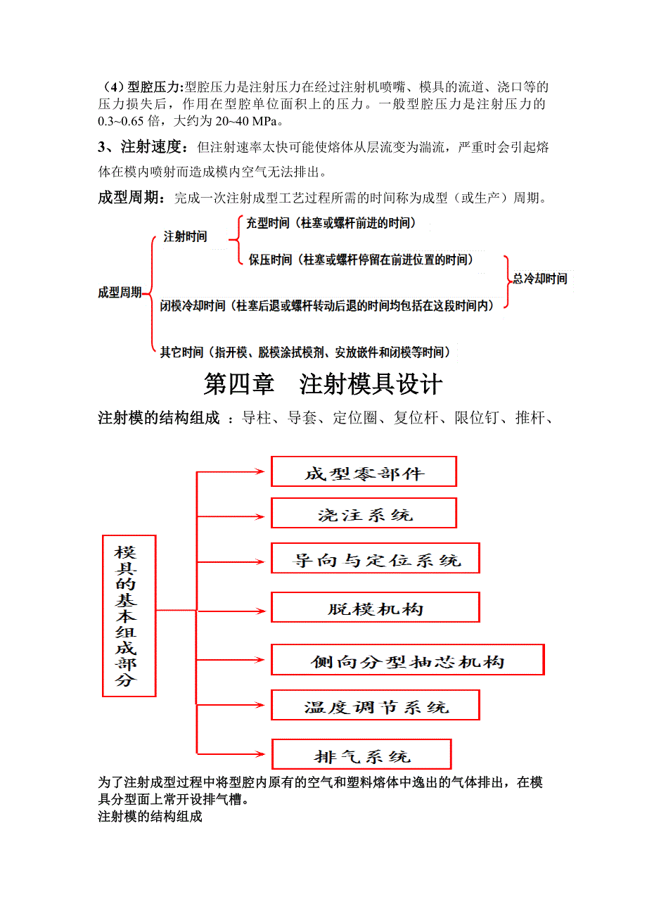 塑料成型总结.doc_第3页