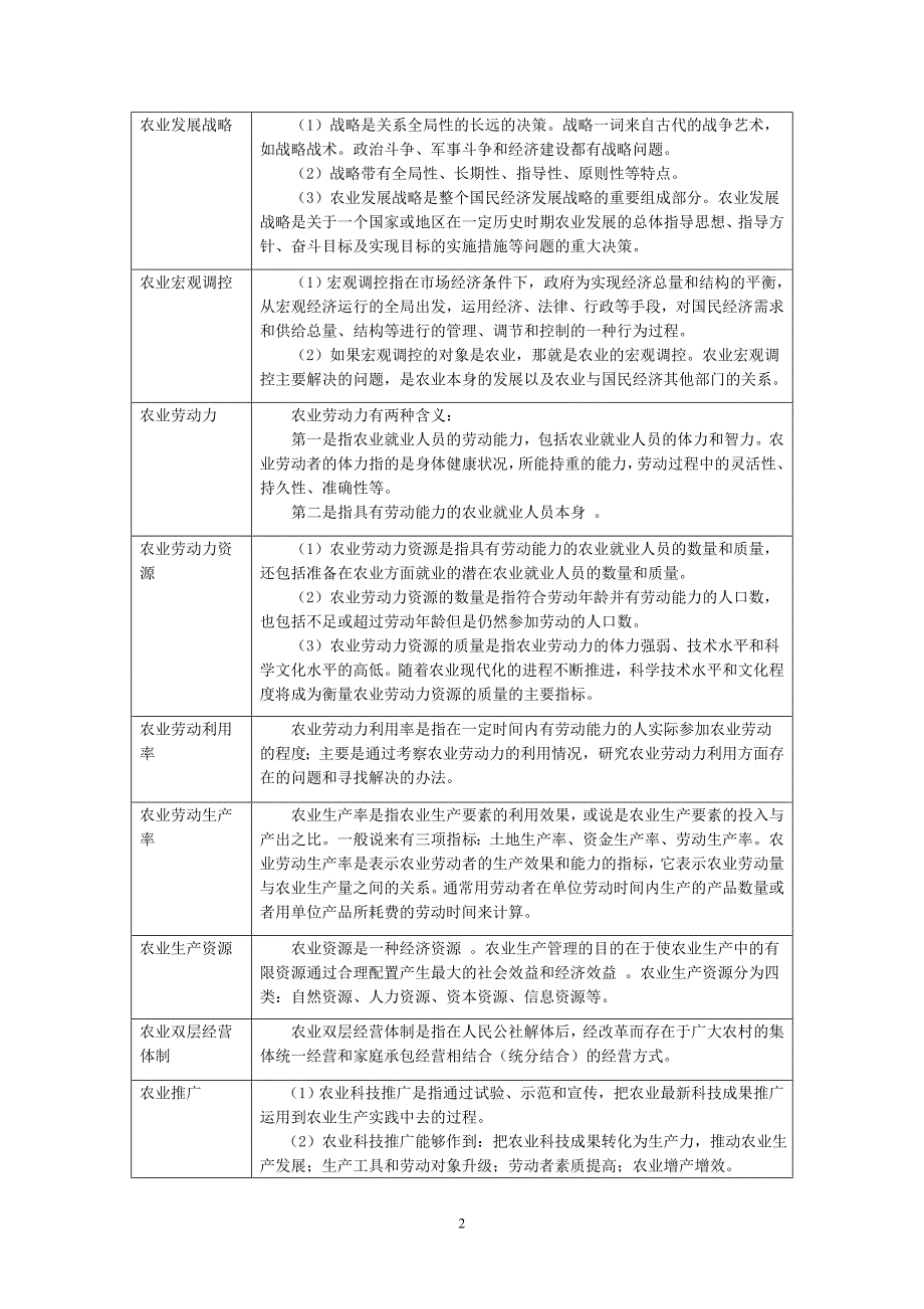 (农业与畜牧)07农业经济管理精品_第2页