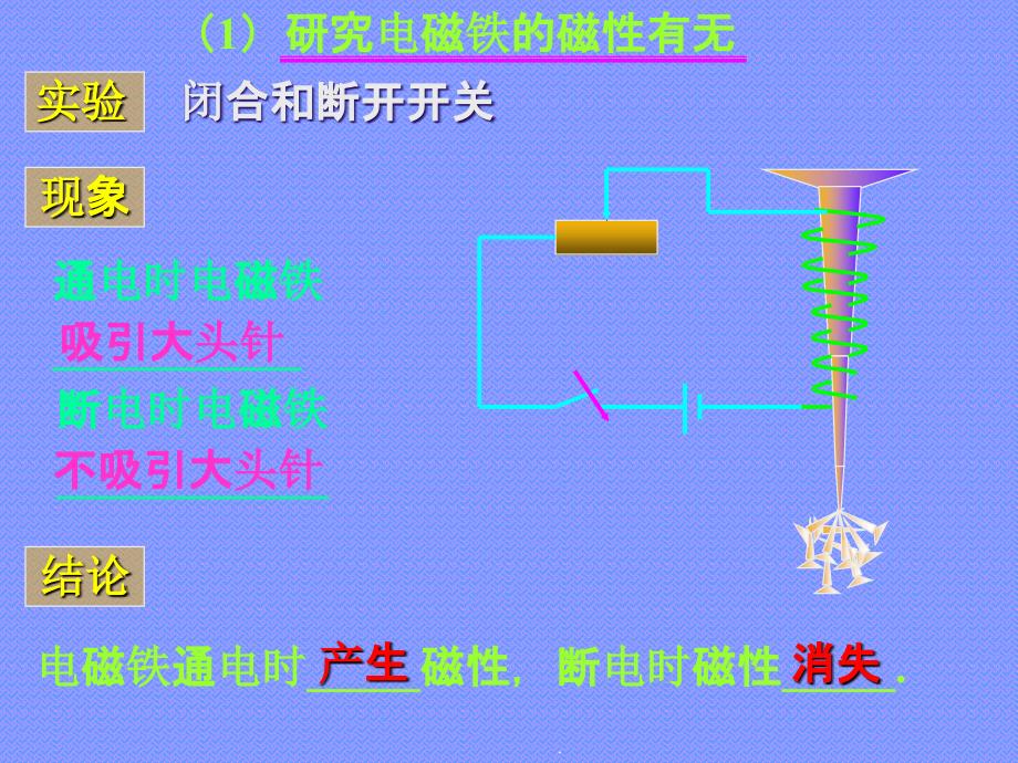 电磁铁最新版本_第4页