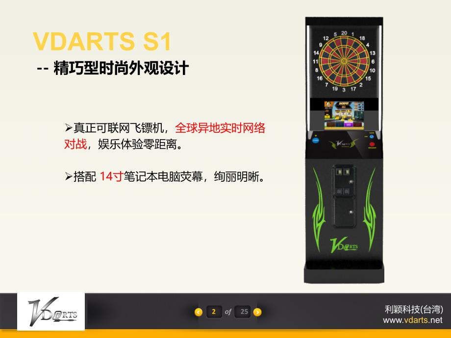 飞镖机型号VDARTSS复习课程_第3页