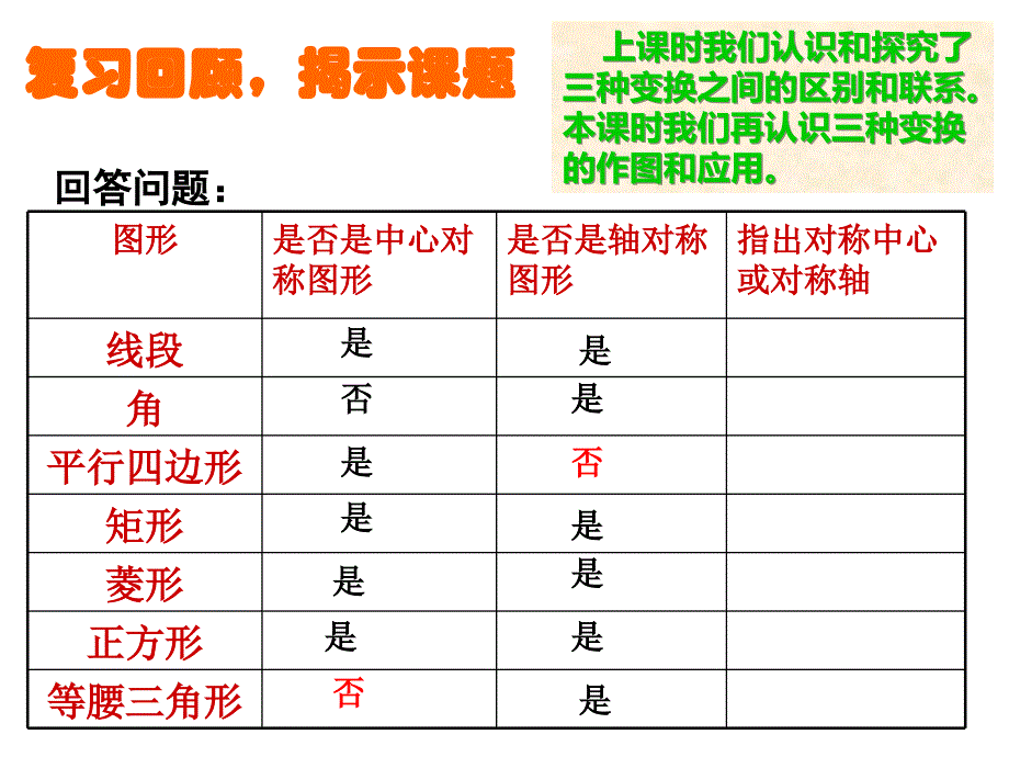 课题：轴对称、平移与旋转回顾与复习课件_第3页