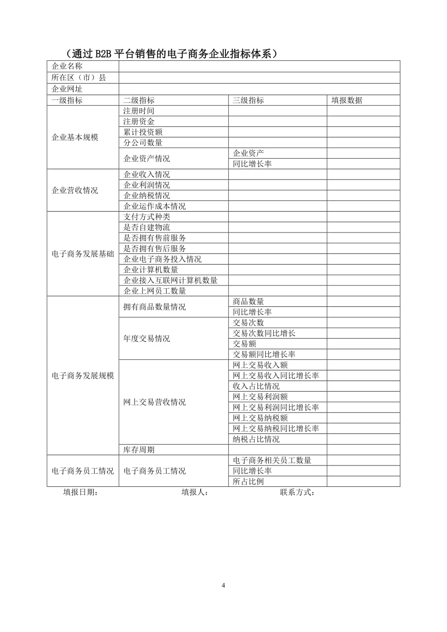 管理信息化某市市商务局关于组织填报企业电子商务指标体系基本情况的附件.._第4页