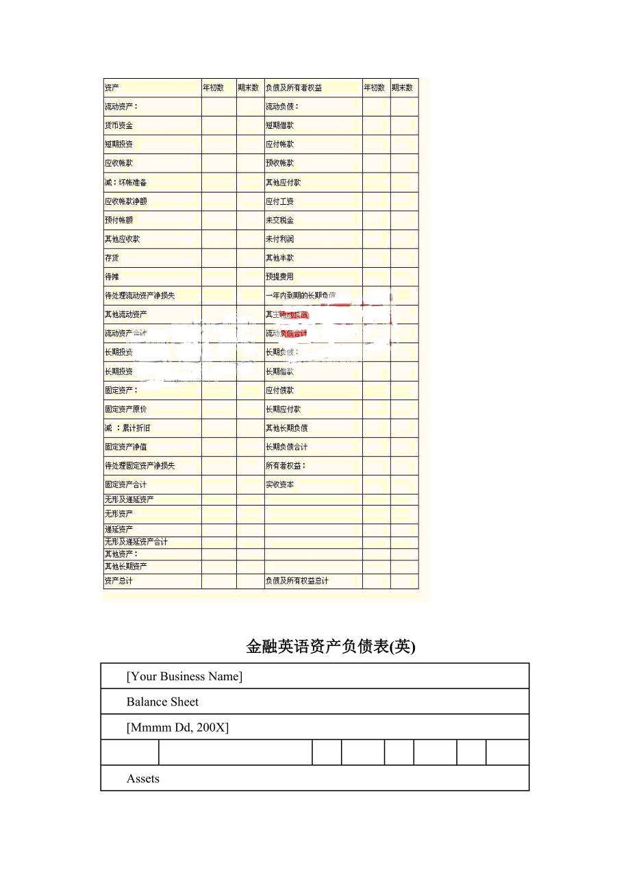 (金融保险)金融英语专业讲义大全._第4页