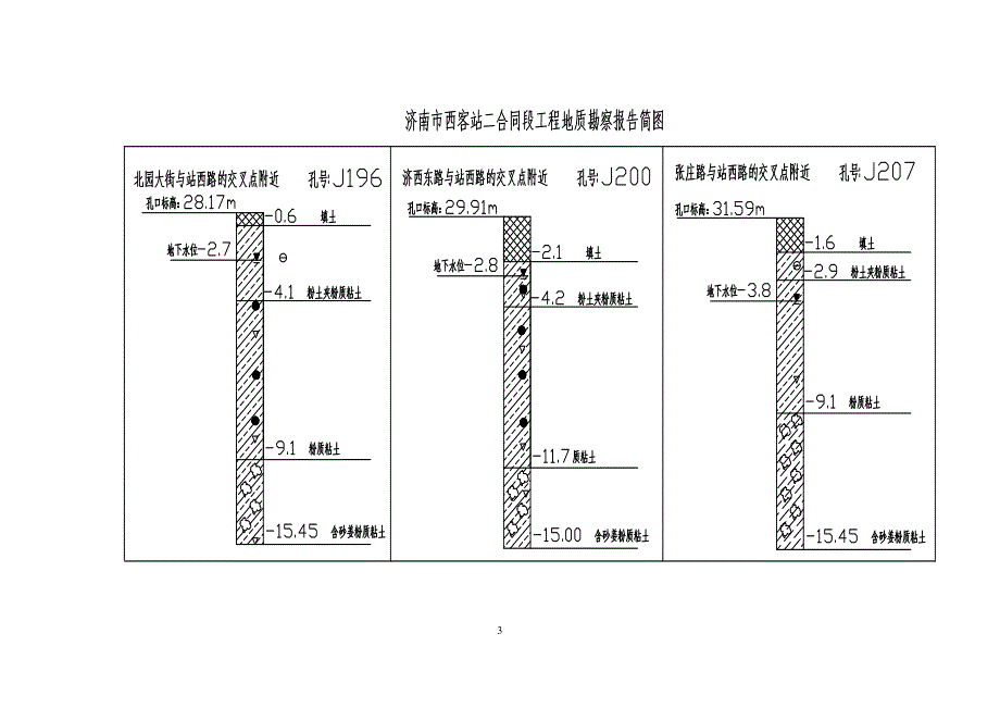 (电力行业)电缆沟专项施工方案精品_第3页