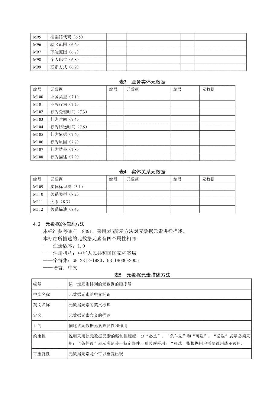 (电子行业企业管理)电子文件管理第部分文书电子文件元数据_第5页