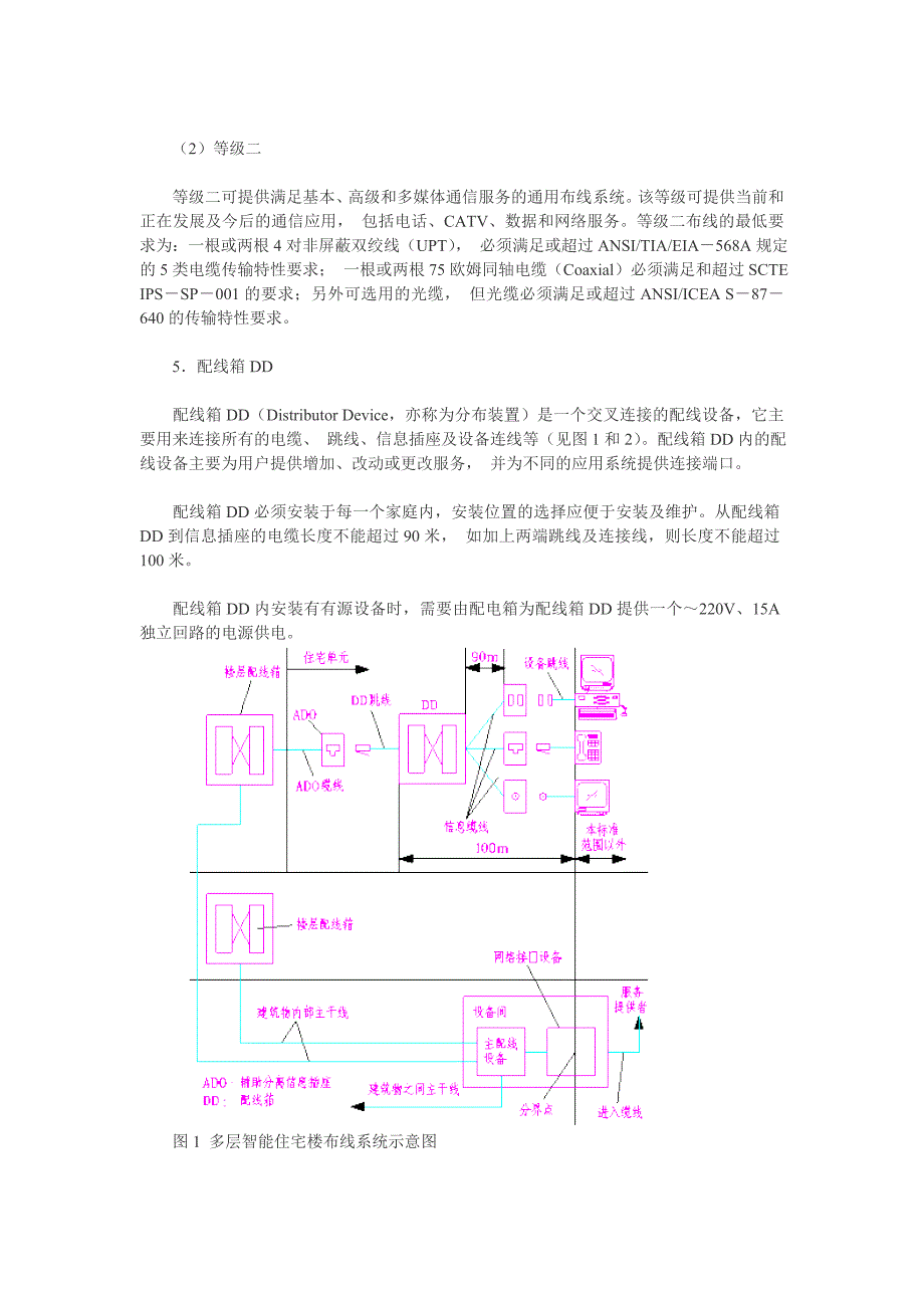 管理信息化智能家居布线系统在设计中的应用.._第3页