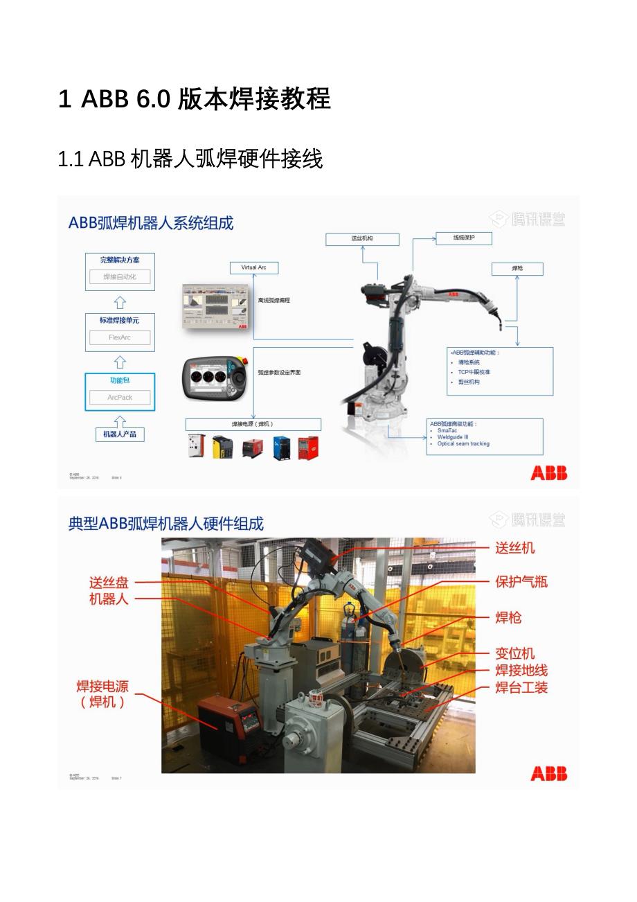 管理信息化机器人弧焊页.._第2页