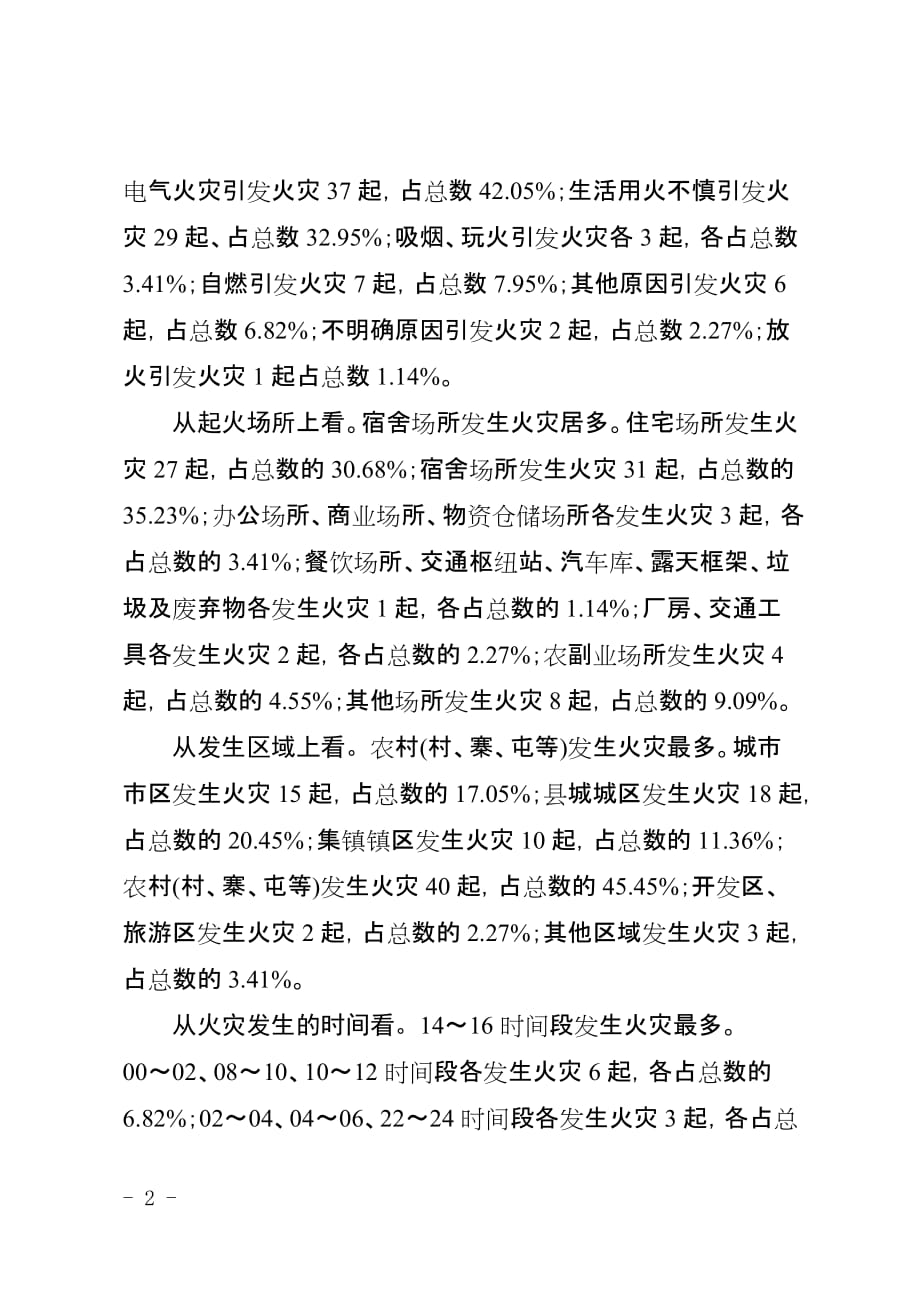 黔西南州消防支队.doc_第2页