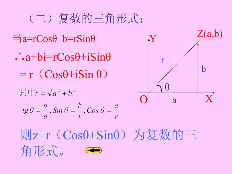 复数的三角形式备课讲稿_第4页