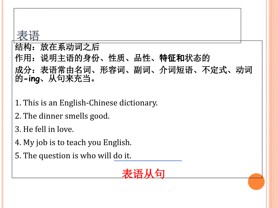 表语从句详细讲解练习课件_第2页