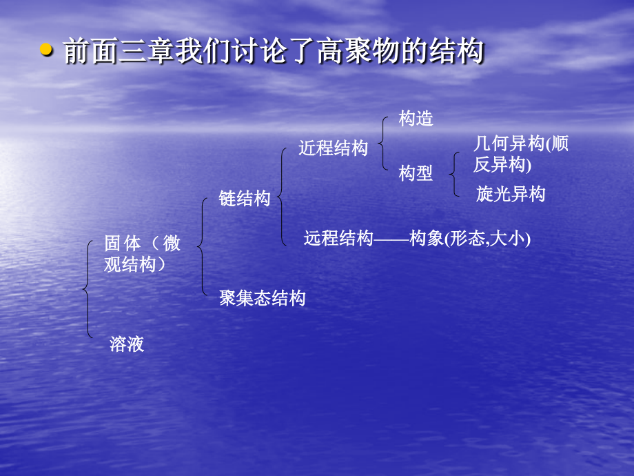 第六章高聚物的分子运动和力学状态教案资料_第2页