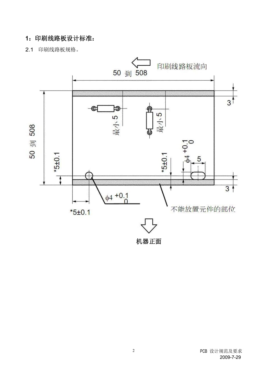 (PCB印制电路板)AI插件机PCB设计规范要求精品_第2页