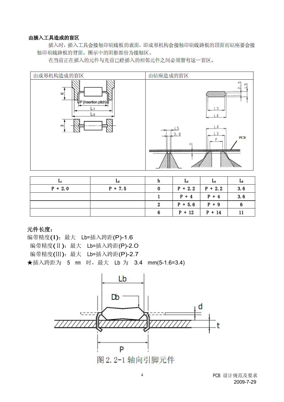(PCB印制电路板)AI插件机PCB设计规范要求精品_第4页