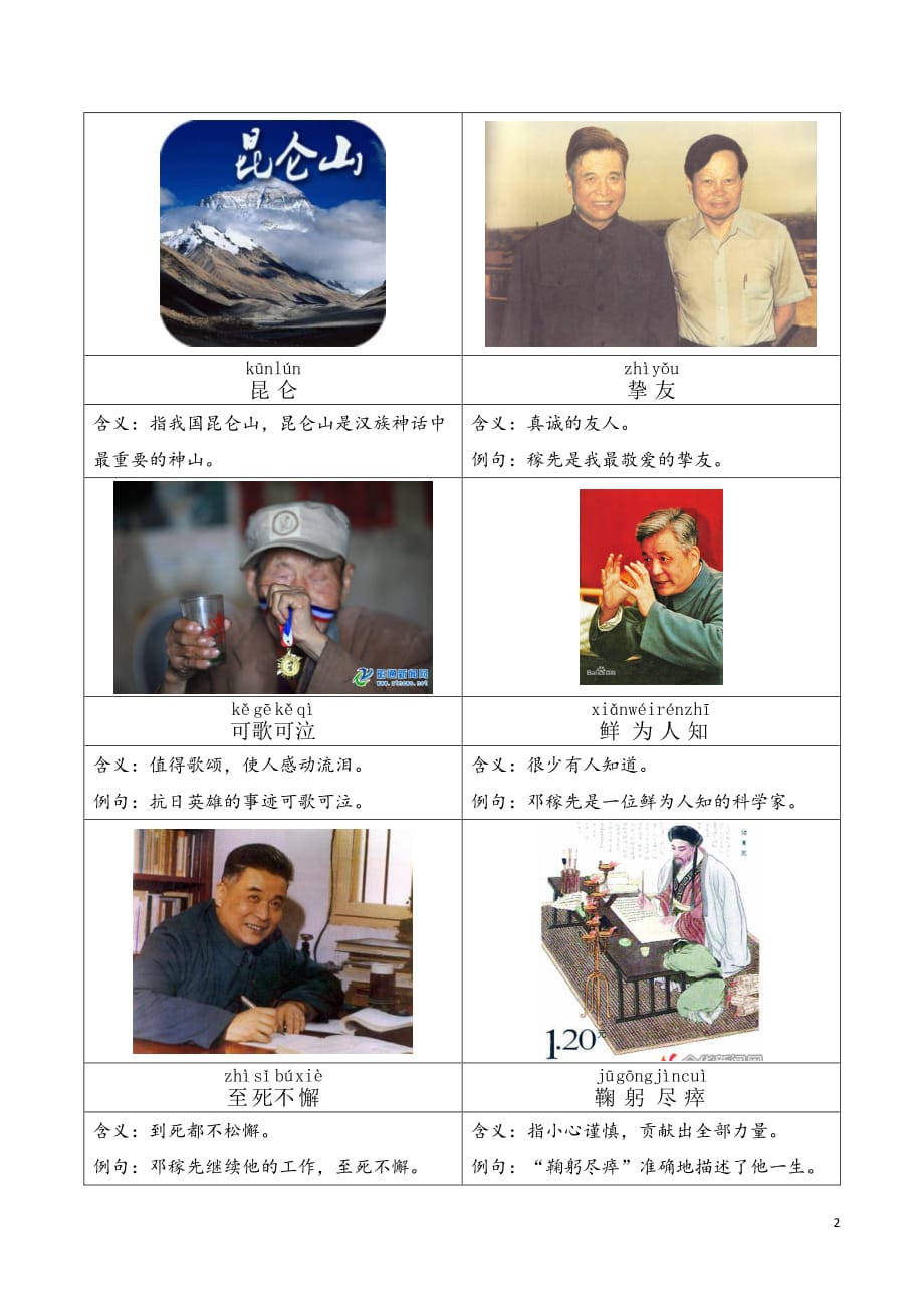 部编教材语文七下读读写写图文解说——第一课邓稼先.pdf_第2页