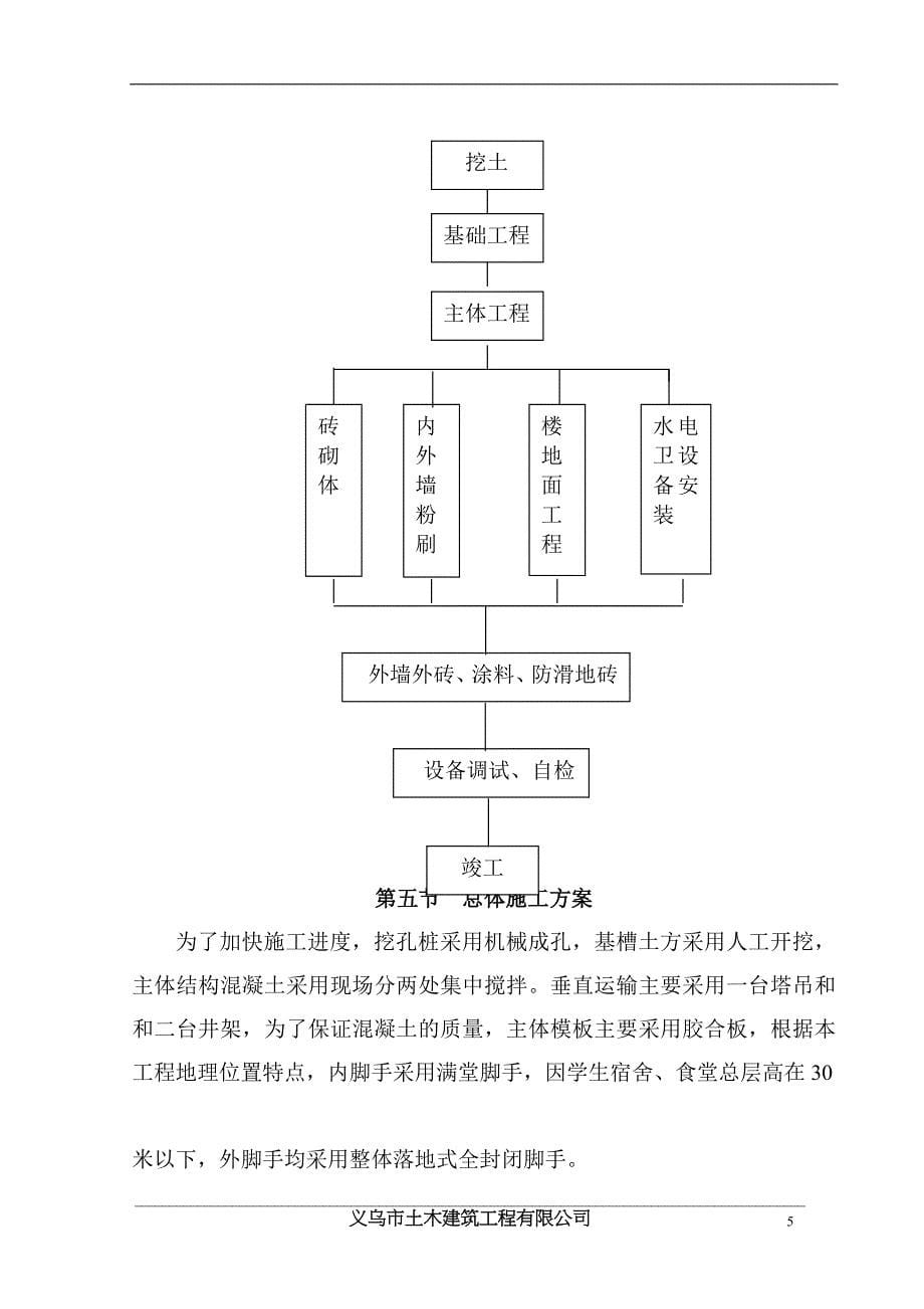 (工程设计)义乌市廿三里镇第二小学新校区建设工程Ⅱ标段施工组织设计doc94)1)精品_第5页