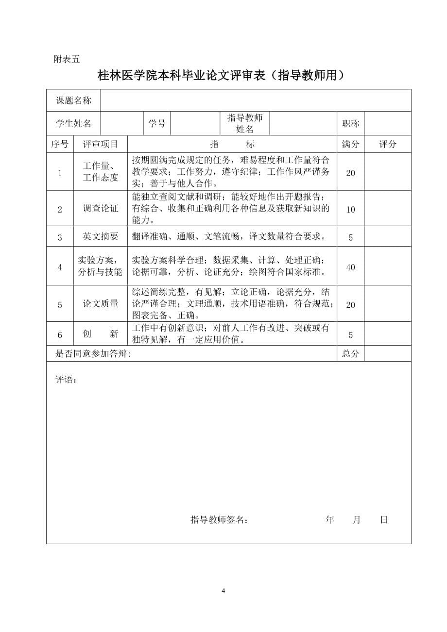 (生物科技)桂林医学院生物技术专业本科毕业实习各附表精品_第5页