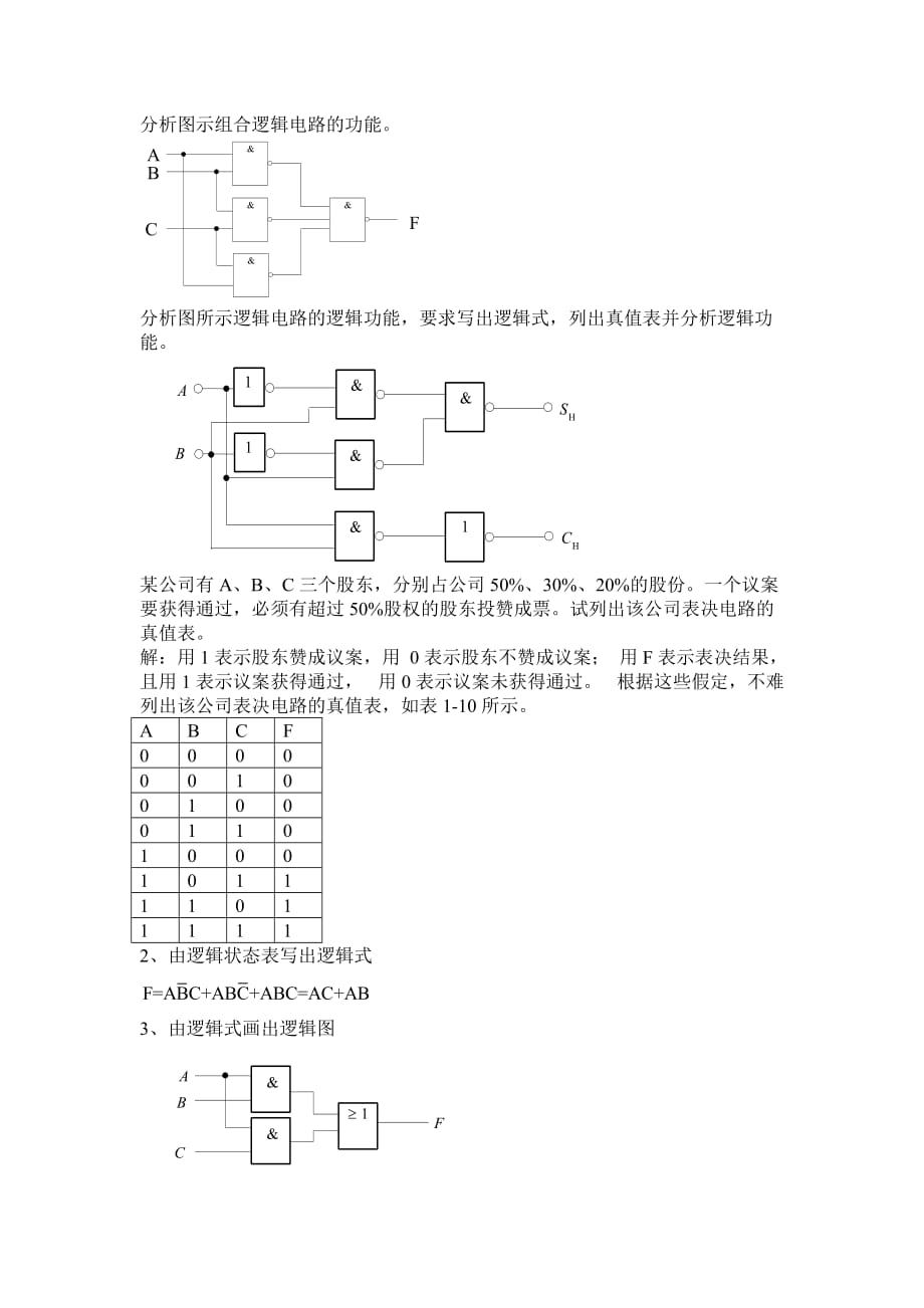 分析图示组合逻辑电路的功能.doc_第1页