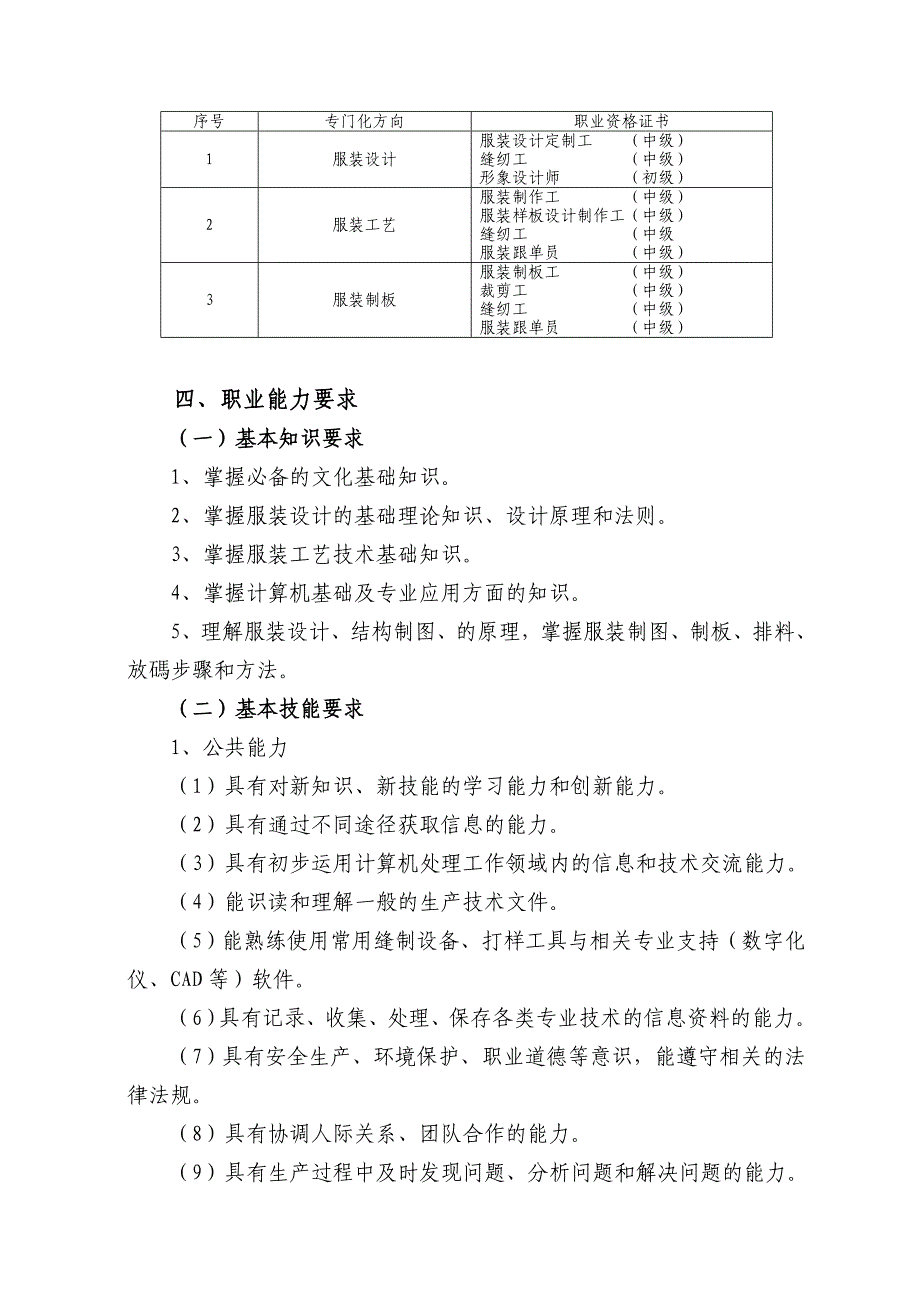 (服装企业管理)中等职业学校服装设计与工艺专业教学指导方案精品_第2页