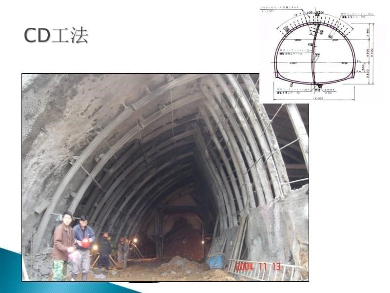 复杂隧洞关键施工技术（毛尔盖2#洞总结报告）资料讲解_第5页