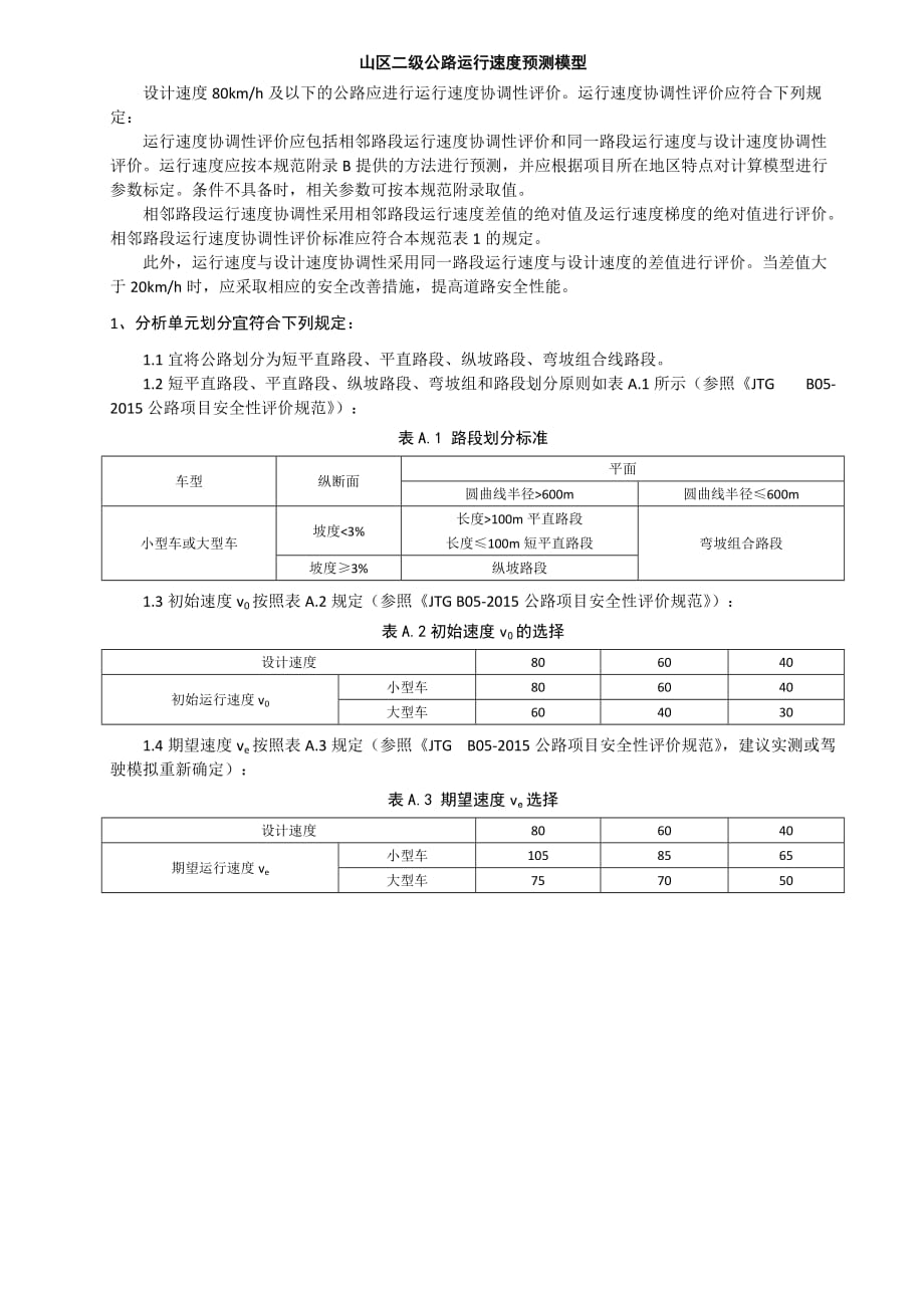 山区二级公路运行速度预测模型_第1页