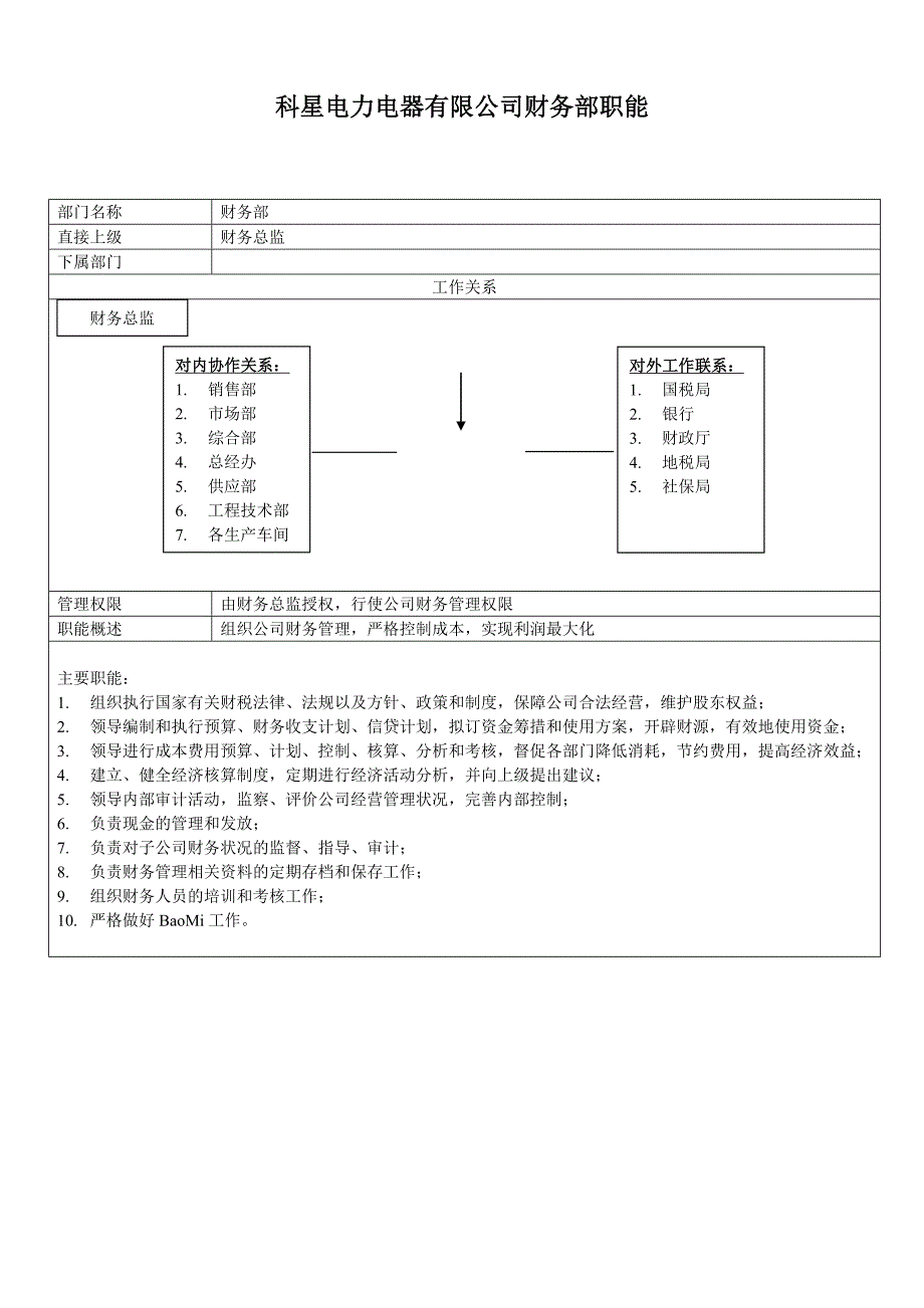 (电力行业)某市某电力电器公司各部门岗位职责精品_第4页