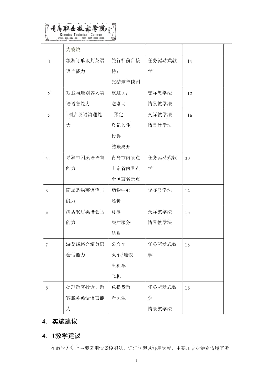 (旅游行业)旅游英语听说训练课程标准必备学习精品_第4页