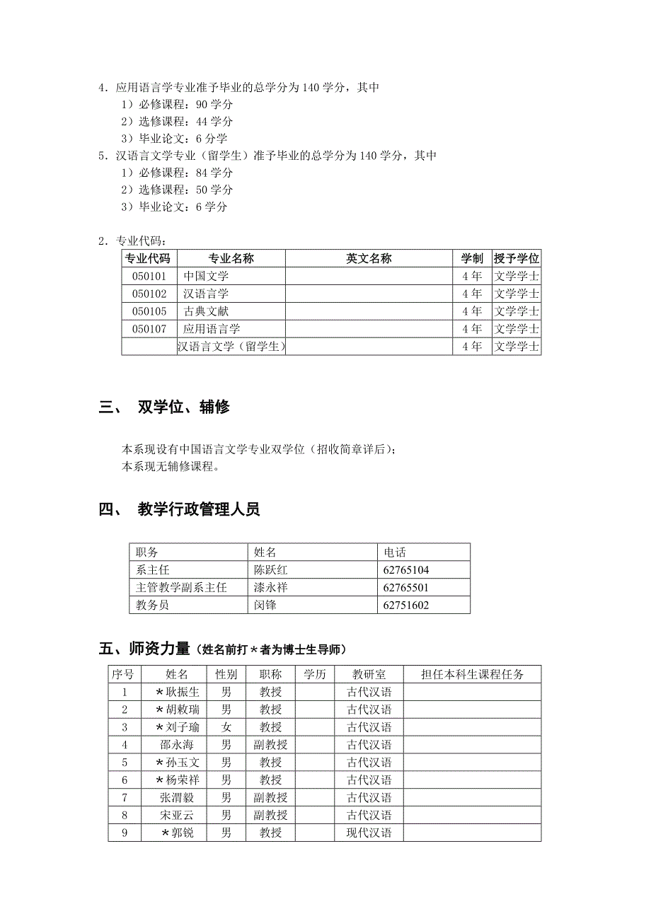 北京大学中文系2014版教学计划(打印版).doc_第4页