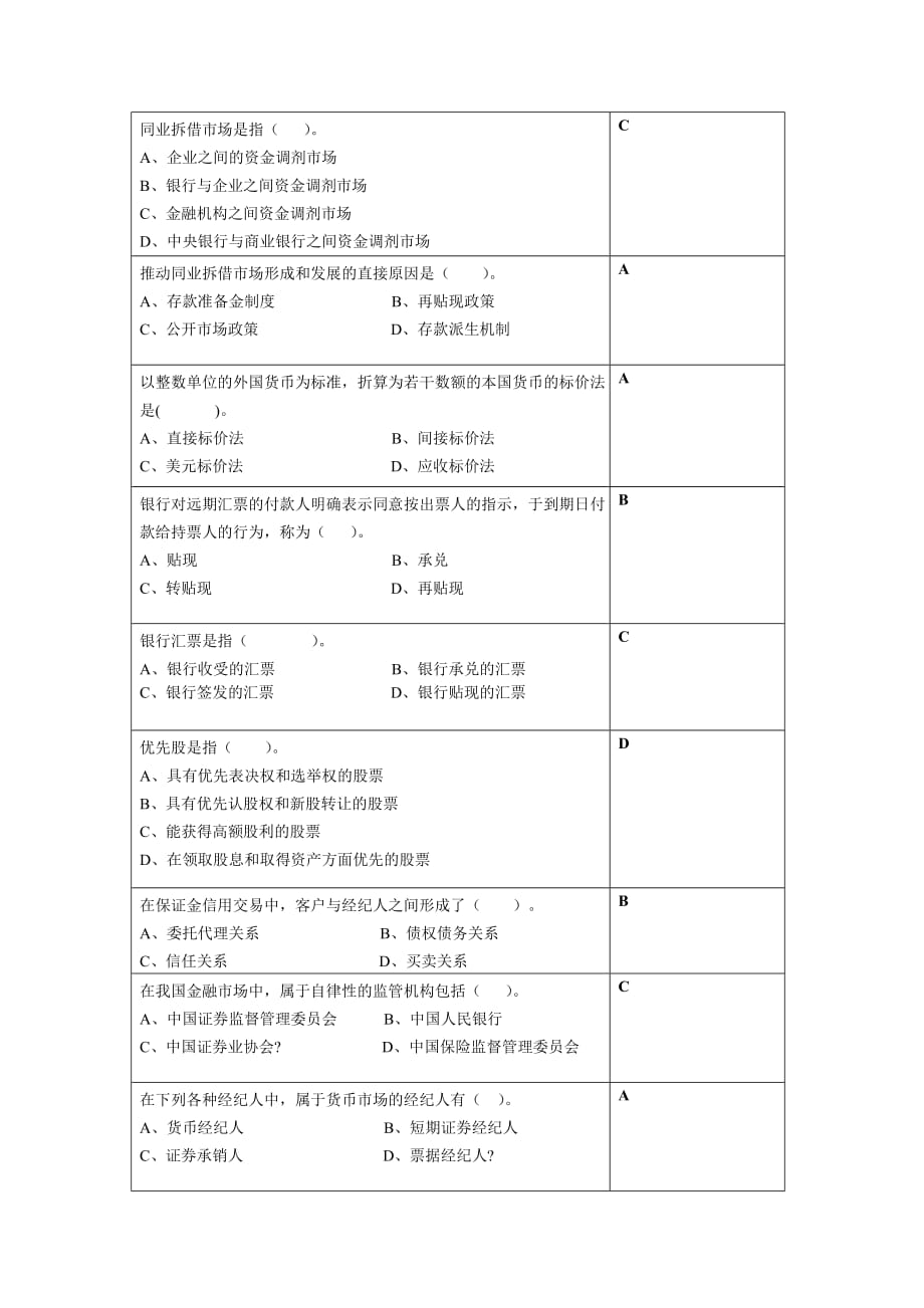 (金融保险)金融市场复习试题._第3页